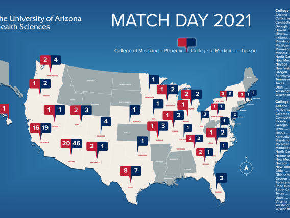 On March 19, Health Sciences students at the Colleges of Medicine – Tucson and Phoenix participated in Match Day and learned the location of the residency training program where they will start their careers as physicians. 