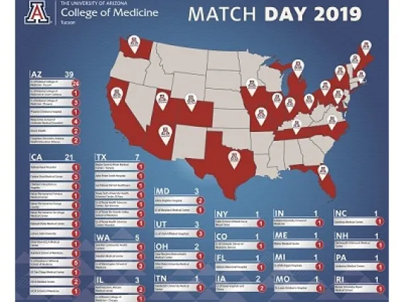 UA College of Medicine – Tucson Class of 2019 member Leanne Zabala matched in internal medicine at UCLA Medical Center. (Photo: Rick Kopstein, UAHS BioCommunications)