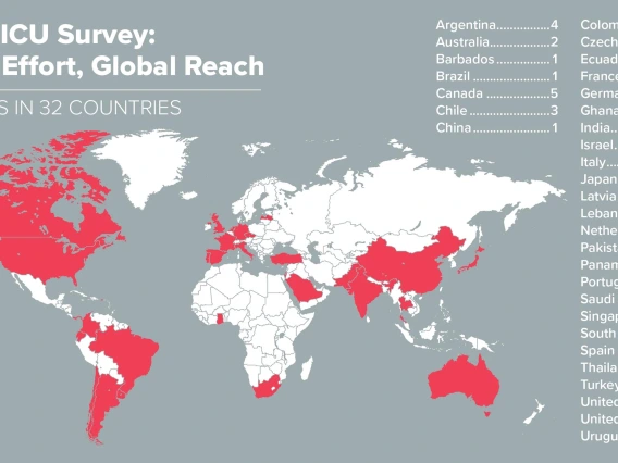 With Health Sciences coordinating the effort, 161 sites across six continents gathered data about how pediatric critical care units were responding to the COVID-19 crisis.