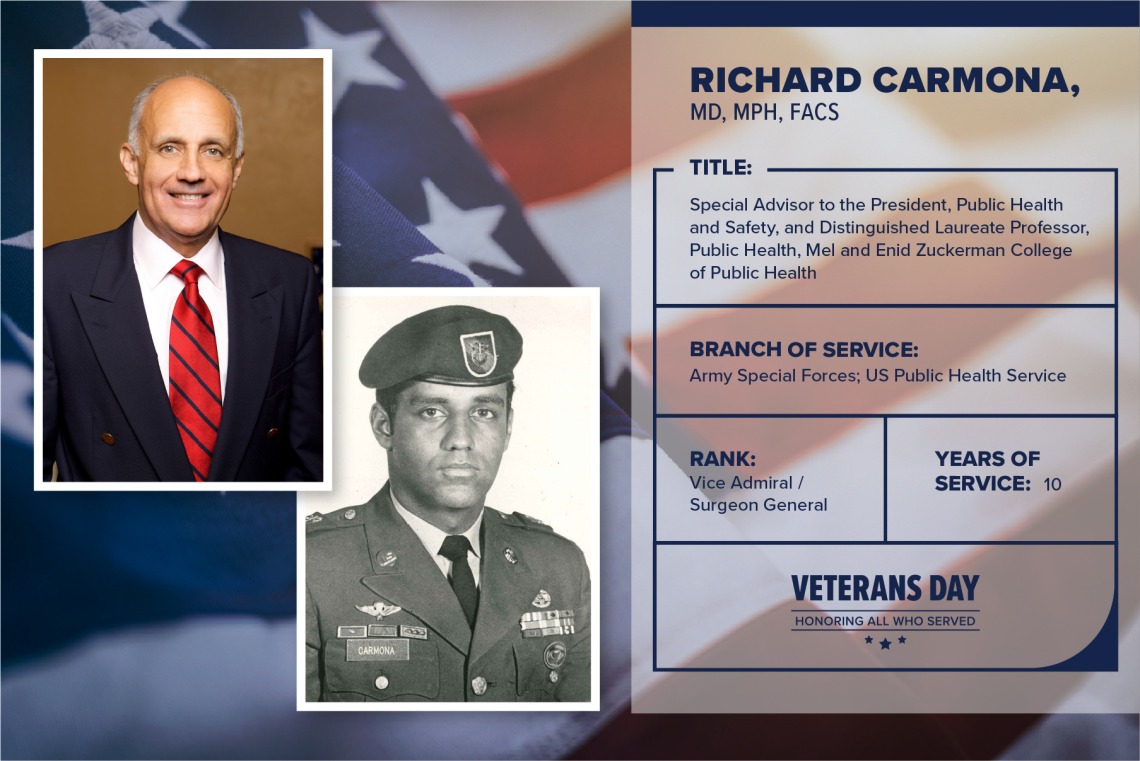Poster with two photos of Richard Carmona, one current and one of him in uniform. Text on image has his name and this information: "Special advisor to the president, Public Health and Safety, and Distinguished Laureate Professor, Public Health, Mel and Enid Zuckerman College of Public Health. Branch of Service: Army Special Forces and U.S. Public Health service; Rank: Vice Admiral and Surgeion General; years of Service: 10."