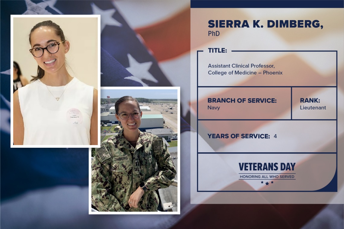 Poster with two photos of Sierr K. Dimberg, one current and one of her in uniform. Text on image has her name and this information: "Assistant clinical professor, College of Medicine – Phoenix. Branch of Service: Navy; Rank: Lieutenant; years of Service: 4."