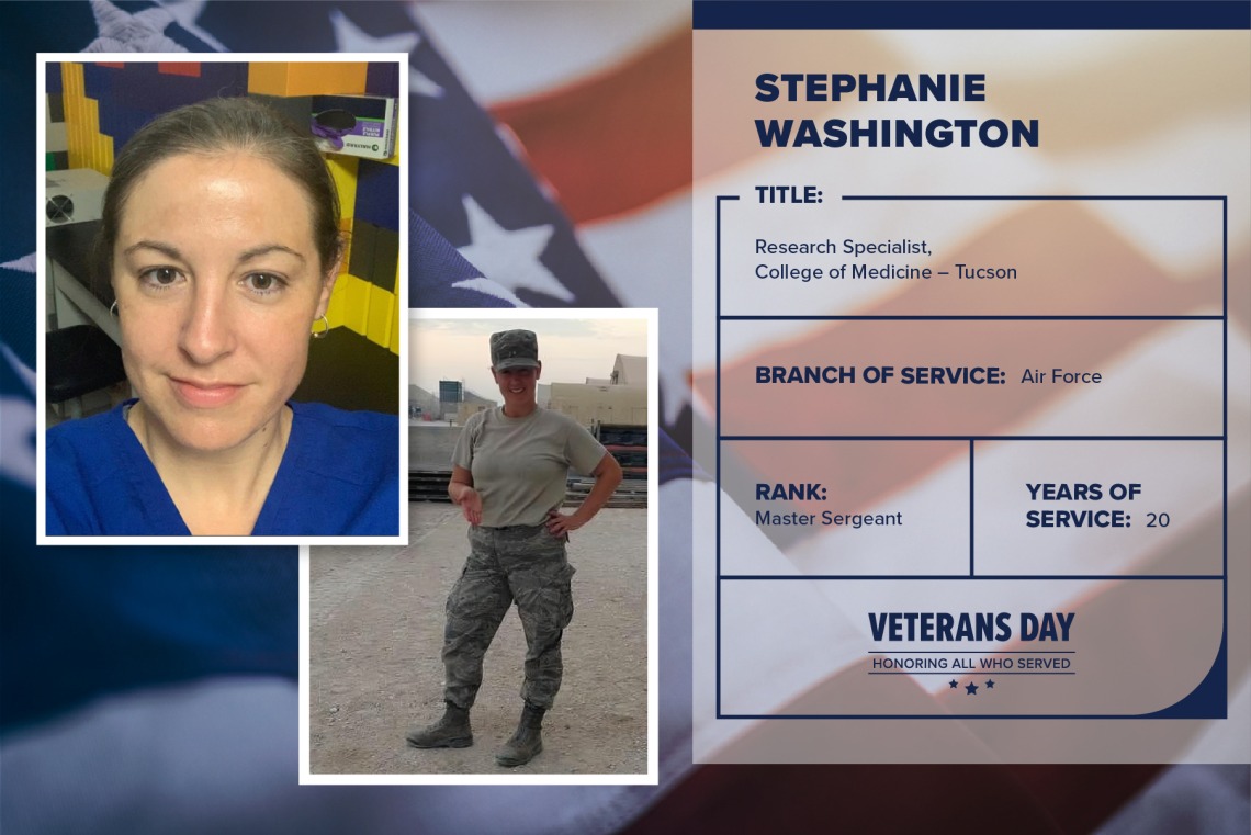 Poster with two photos of Stephanie Washington, one current and one of her in uniform. Text on image has her name and this information: "Research specialist, College of Medicine  Tucson. Branch of Service: Air Force; Rank: Master Sergeant; years of Service: 20."