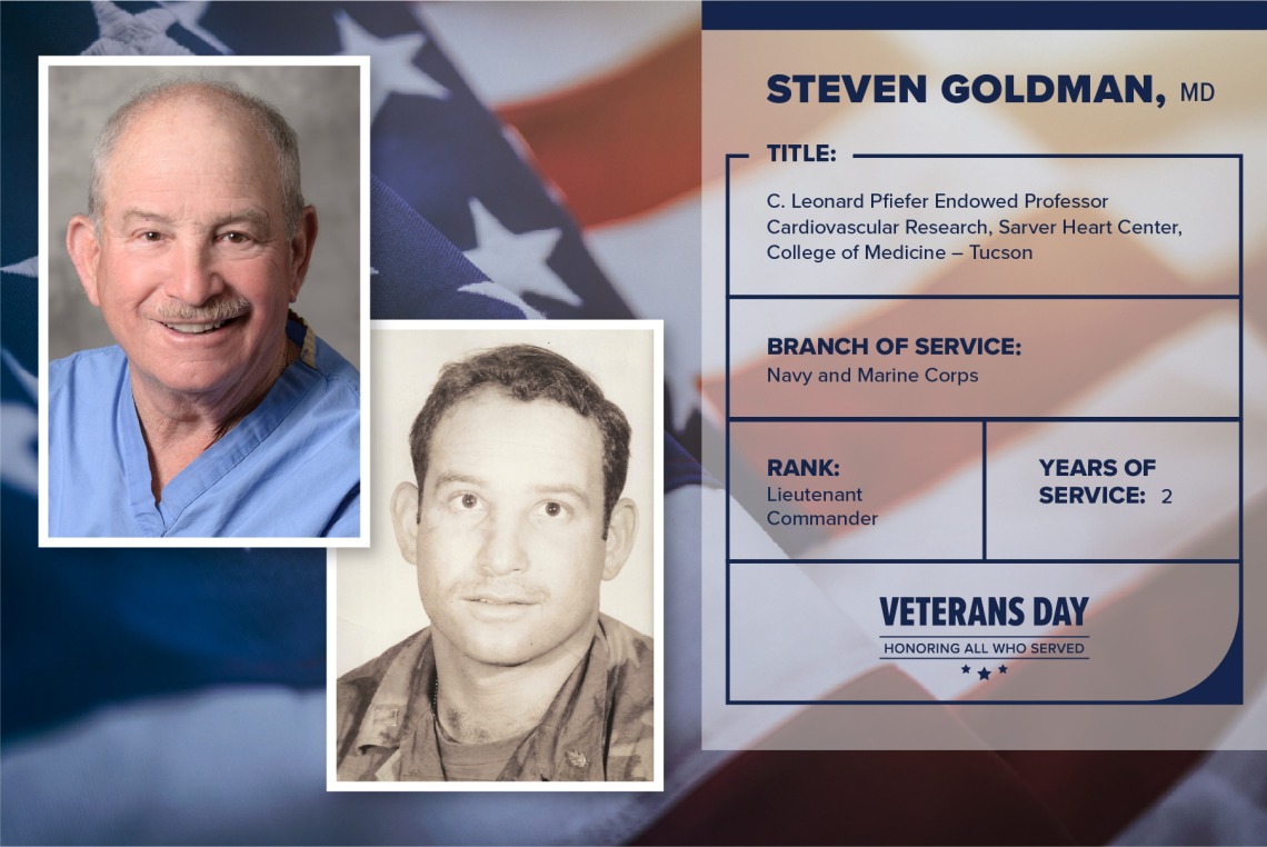 Poster with two photos of Steven Goldman, one current and one of him in uniform. Text on image has his name and this information: "C. Leonard Pfiefer Endowed Professor, Cardiovascular research, Sarver Heart Center, College of Medicine – Tucson. Branch of Service: Navy and Marine Corps; Rank: Lieutenant Commander; years of Service: 2."
