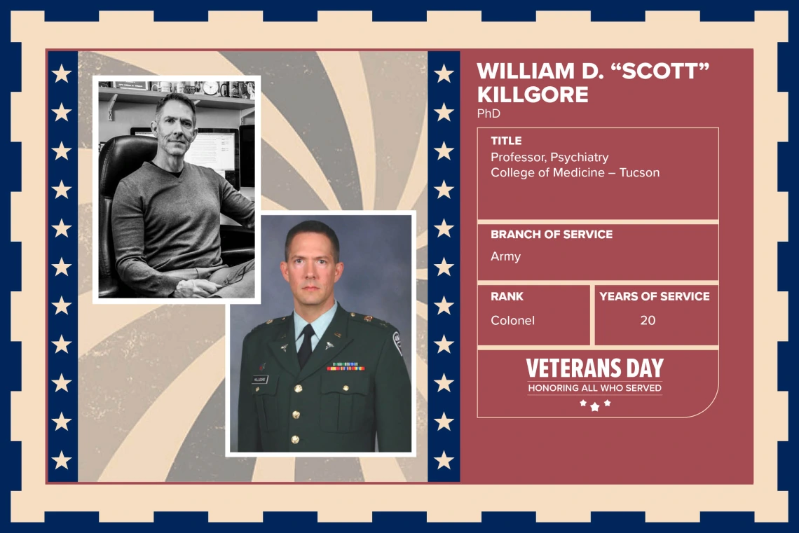 Poster with two photos of William D. “Scott” Killgore, PhD, one current and one of him in uniform. Text on image has his name and this information: “Professor, Psychiatry, College of Medicine – Tucson. Branch of Service: Army; Rank: Colonel; Years of Service: 20."