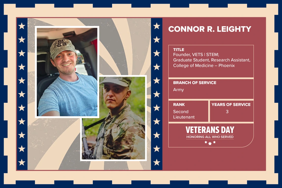 Poster with two photos of Connor R. Leighty, one current and one of him in uniform. Text on image has his name and this information: “Founder, VETS | STEM; Graduate Student, Research Assistant, College of Medicine – Phoenix. Branch of Service: Army; Rank: Second Lieutenant; Years of Service: 3."