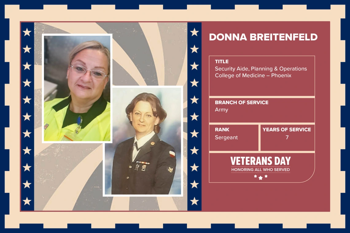 Poster with two photos of Donna Breitenfeld, one current and one of her in uniform. Text on image has her name and this information: "Security Aide, Planning & Operations College of Medicine – Phoenix. Branch of Service: Army; Rank: Sergeant; Years of Service: 7."