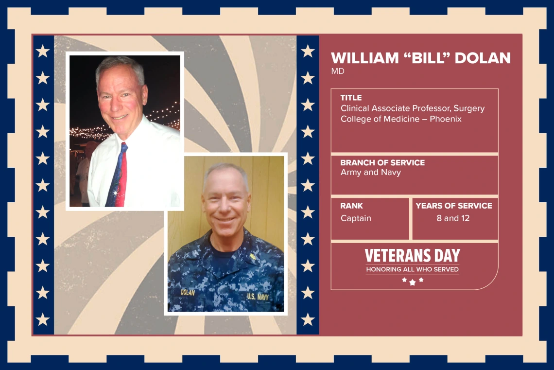 Poster with two photos of William “Bill” Dolan, MD, one current and one of him in uniform. Text on image has his name and this information: "Clinical Associate Professor, Surgery College of Medicine – Phoenix. Branch of Service: Army and Navy; Rank: Captain; Years of Service: 8 and 12."