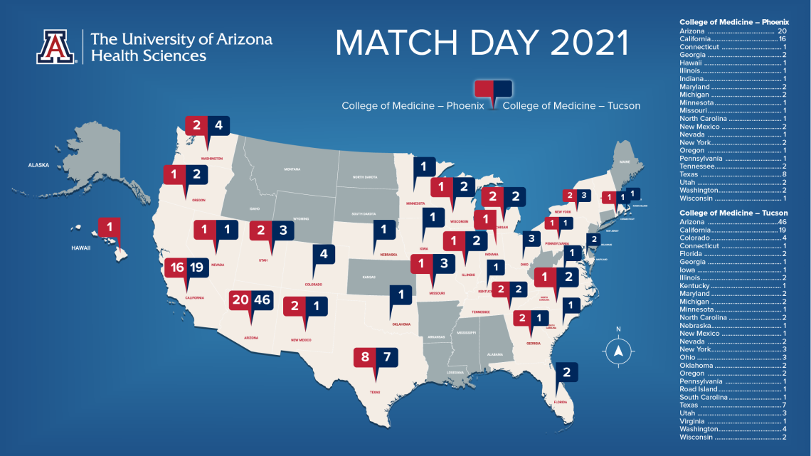 On March 19, Health Sciences students at the Colleges of Medicine – Tucson and Phoenix participated in Match Day and learned the location of the residency training program where they will start their careers as physicians. 