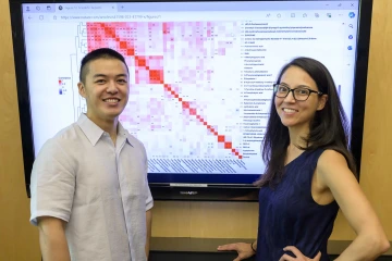 Tuo Liu and Melissa Furlong pose in front a screen displaying an image of a data analysis