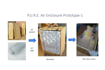 An ongoing box fan filter prototype project Dr. Gerald received funding for will help a larger effort to reduce pediatric asthma disparities on the Navajo Nation. Reservation child asthma rates run 14-18% versus 10% nationally, she said. Prototype partners include UC Berkely and Navajo Technical University. 