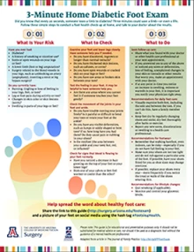 Diabetic Foot Exam